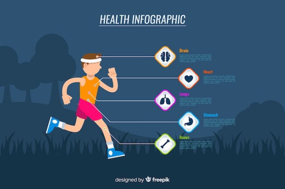 运动员的平面健康信息图表